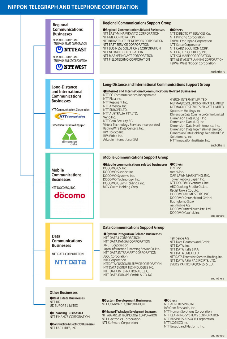 indx_fig_configuration-2